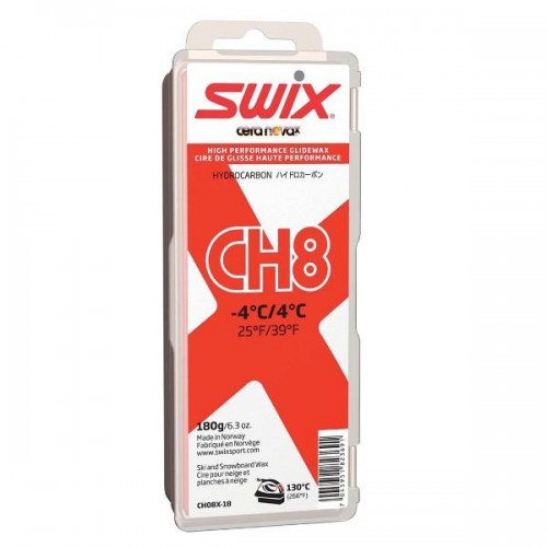 CH08X-18-500x500